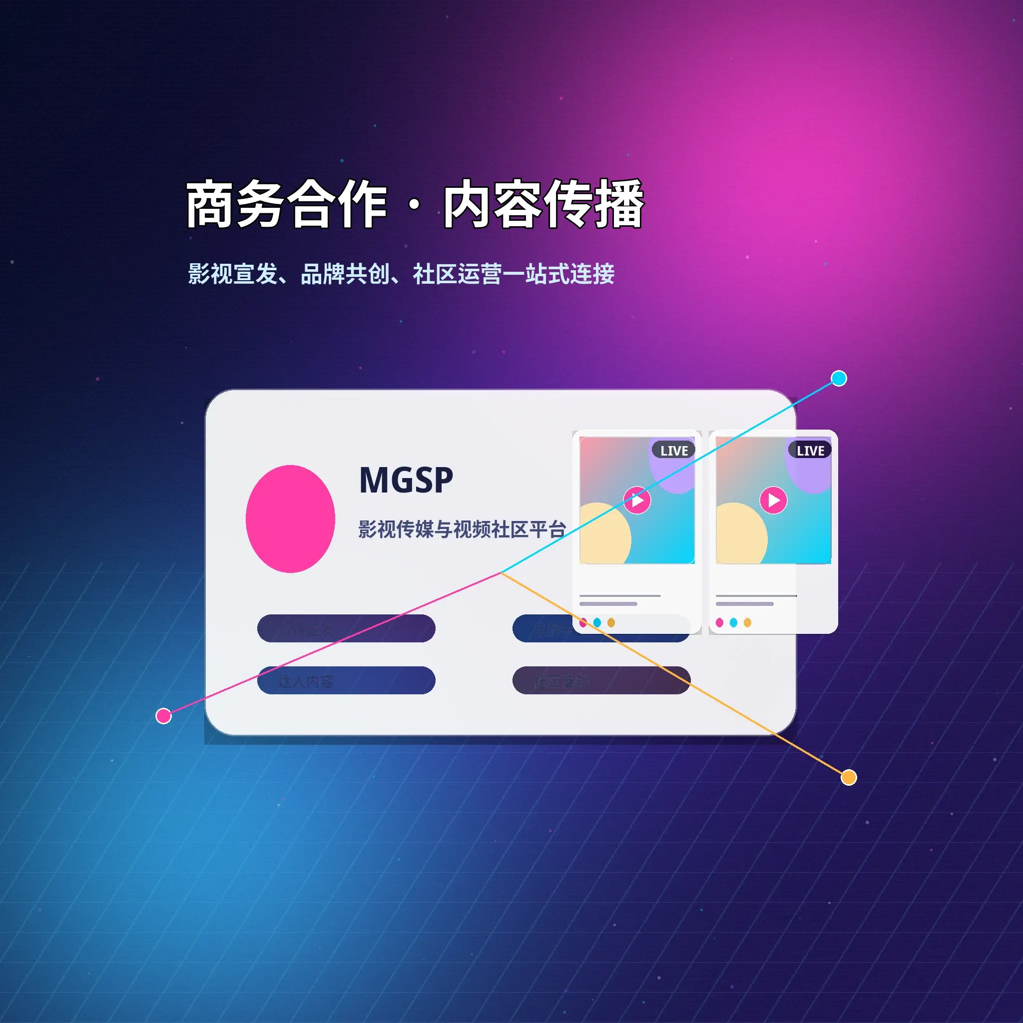 蘑菇视频联系我们形象展示