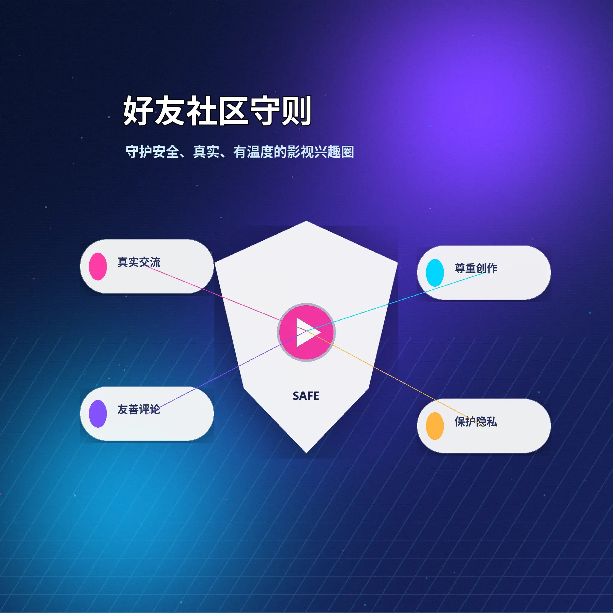 蘑菇视频理性社交形象展示