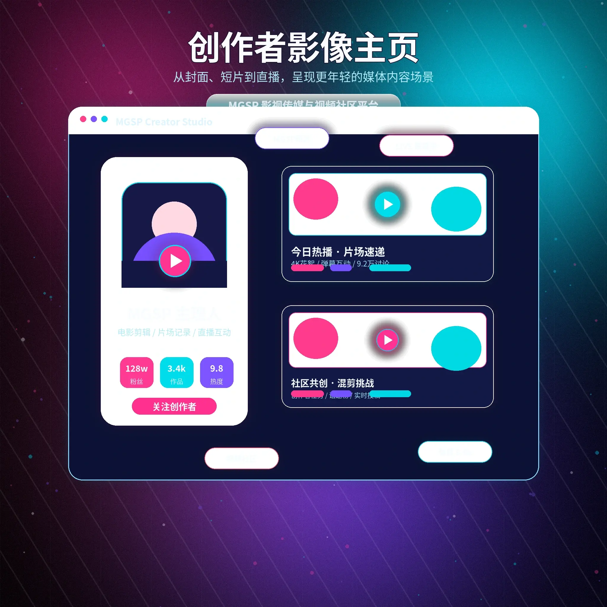 蘑菇视频账户指南形象展示